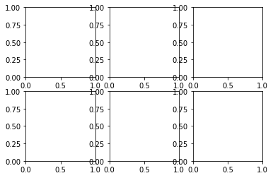 ../_images/02-Intro to Data Visualization_36_1.png